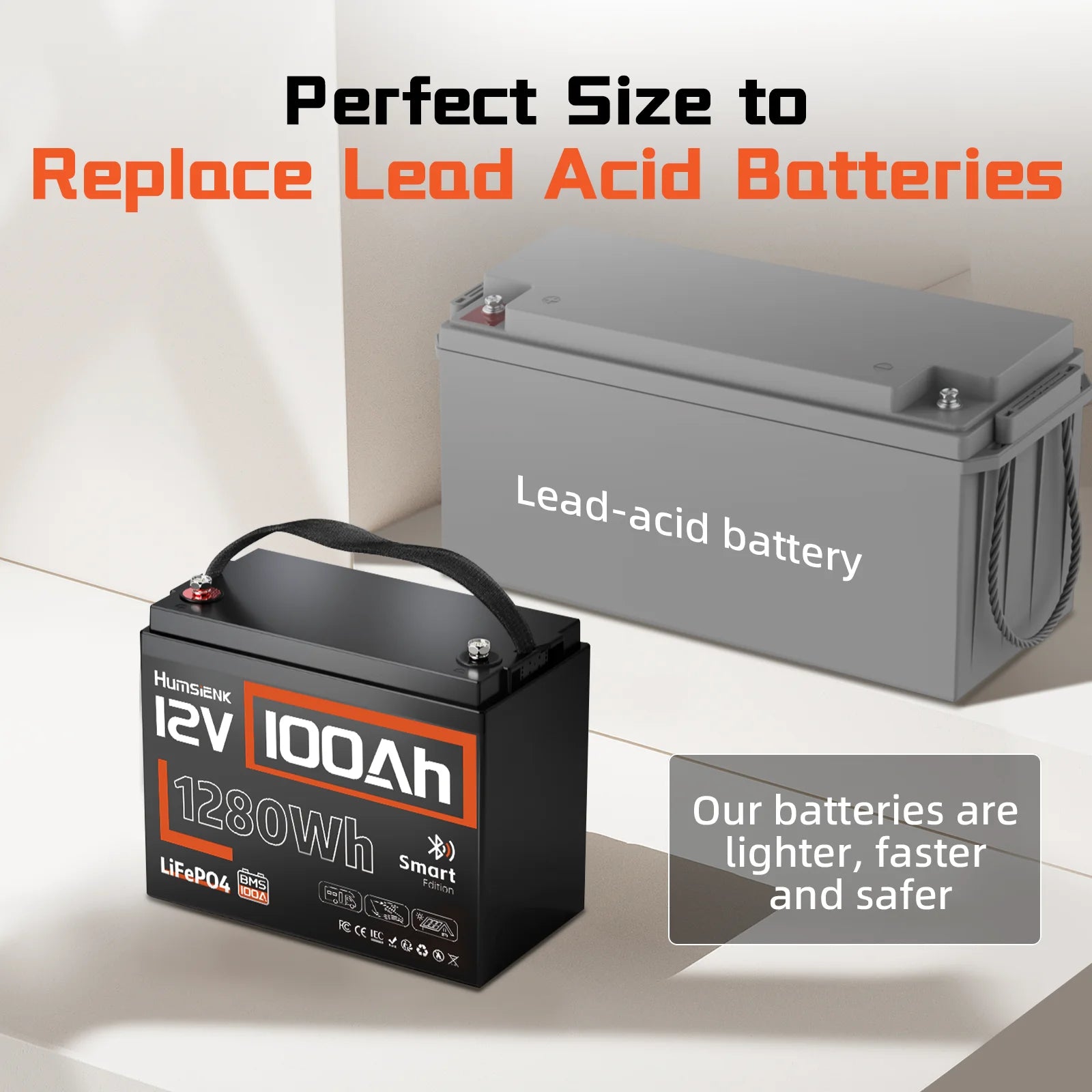 12V 100Ah LiFePO4-batteri 1280Wh med Bluetooth og 100A BMS
