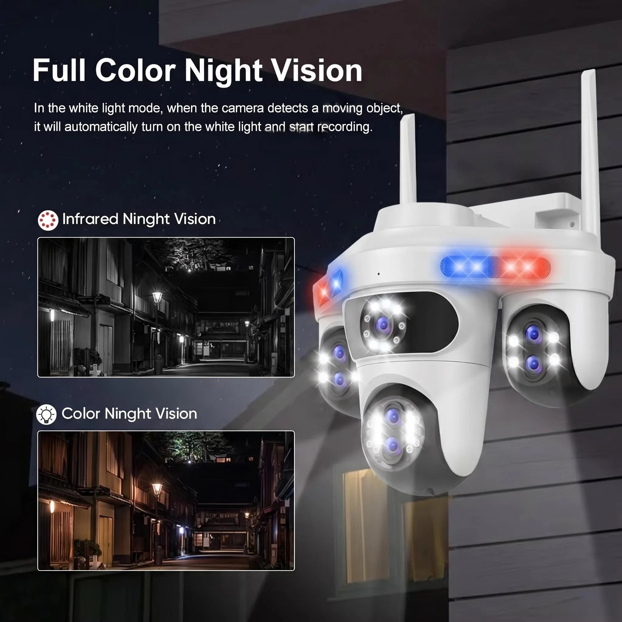 30x Optical Zoom PTZ Security Camera with 4-Area View
