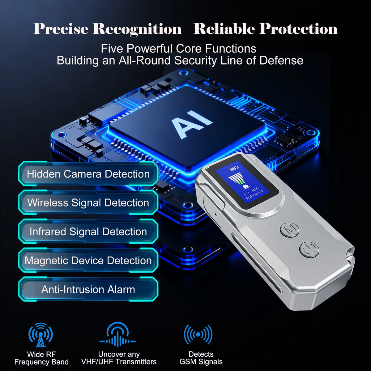T2 Portable RF and Optical Camera Detector