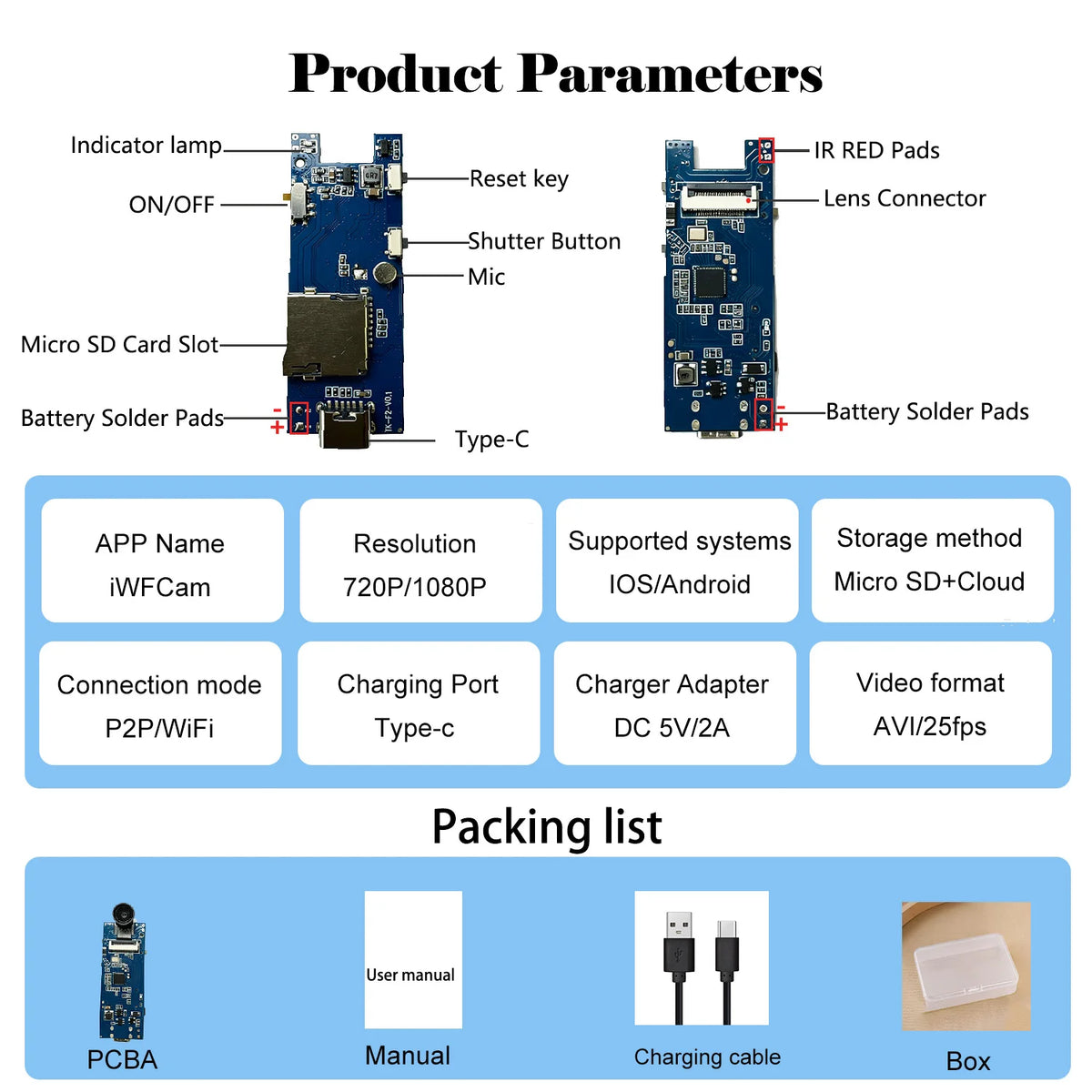 Module caméra de sécurité WiFi compacte