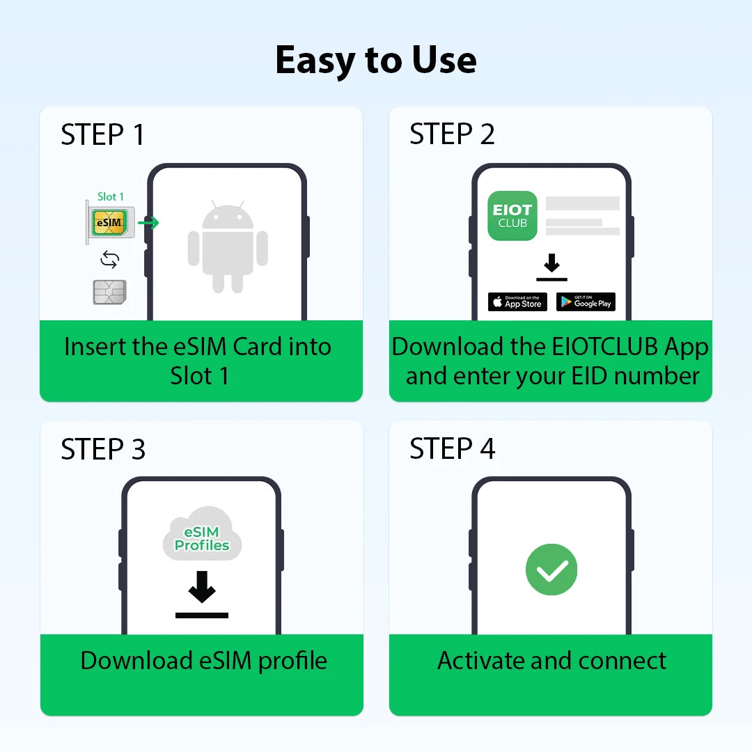 Physical eSIM Card for Android & iPhone with Unlimited Downloads
