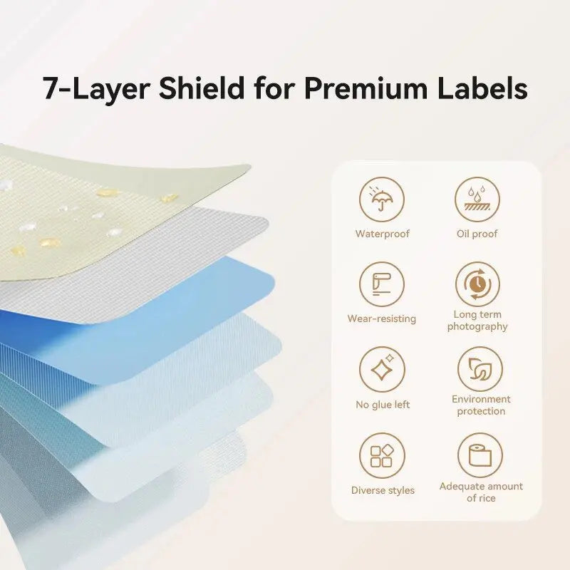 Niimbot B1/B1Pro/B21/B21Pro/B3S Matte Silver Thermal Label Sticker Paper Clothing Tag Commodity Price Food Self-Adhesive Label