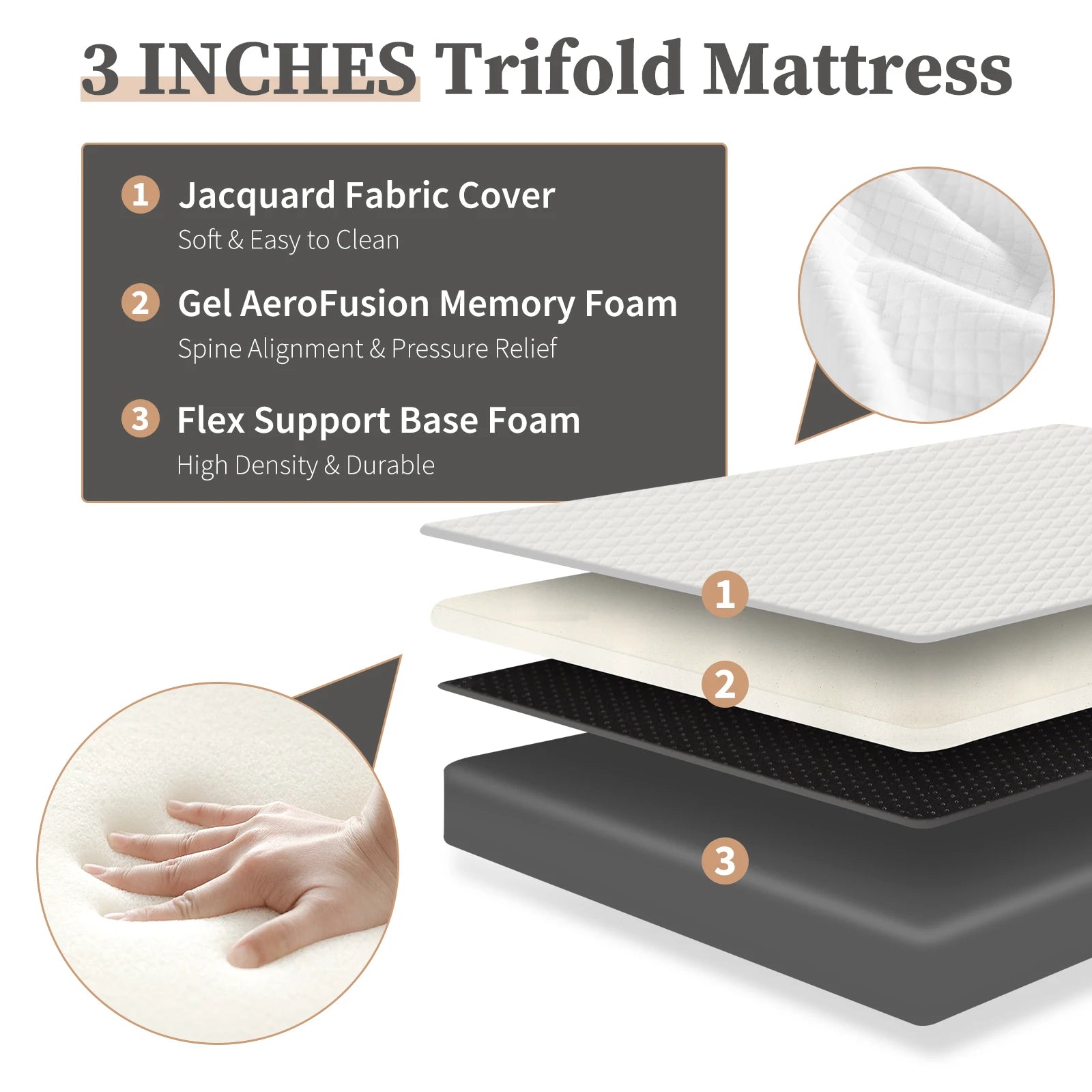 Tri-Fold Memory Foam Mattress with Washable Cover for Travel