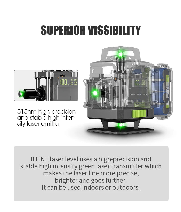 16 Lines 4D Laser Level 12 Lines 3D level 360°Self-leveling Horizontal and Vertical Cross Super Powerful Green Laser Beams 