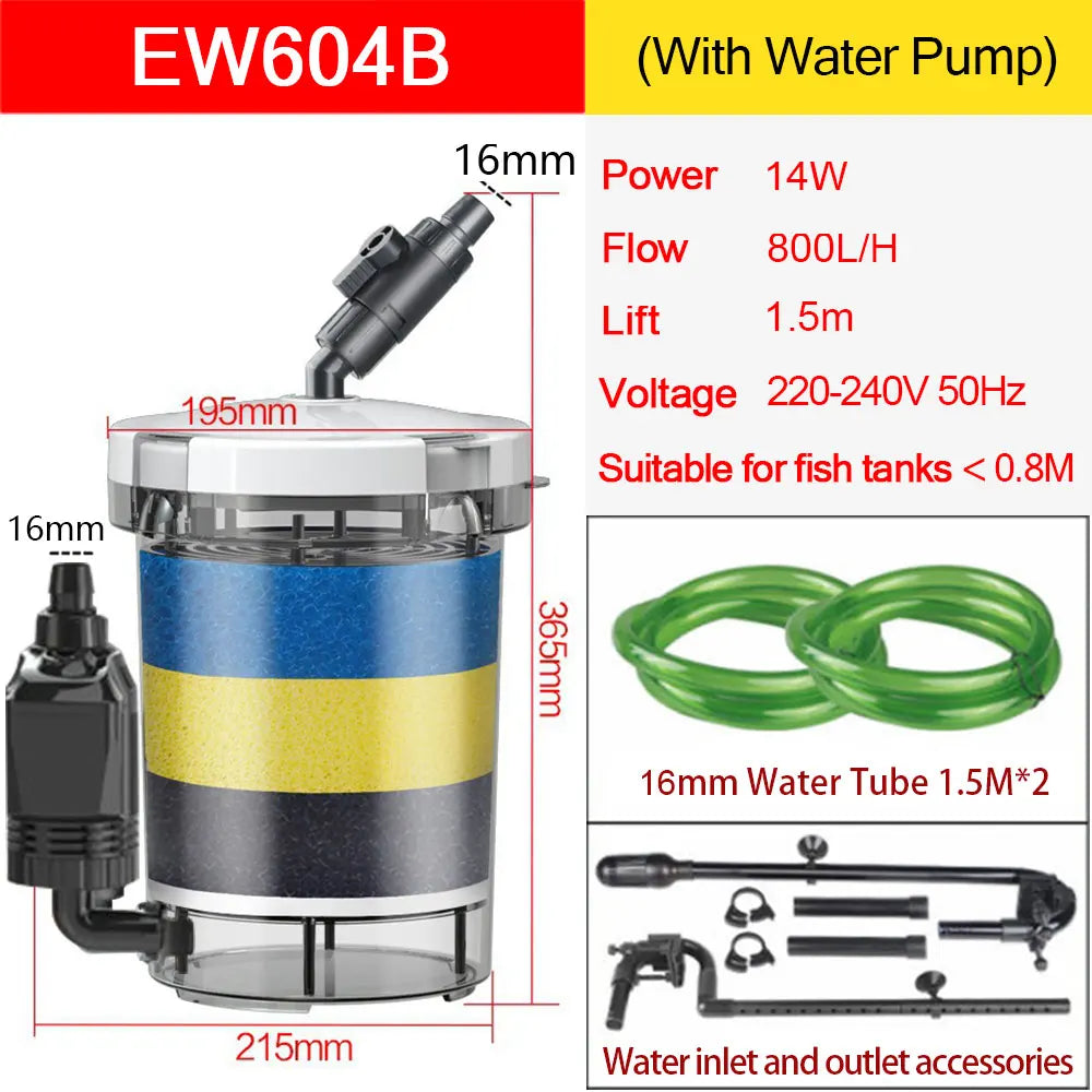 Ultra-Quiet Transparent Aquarium Filter Bucket