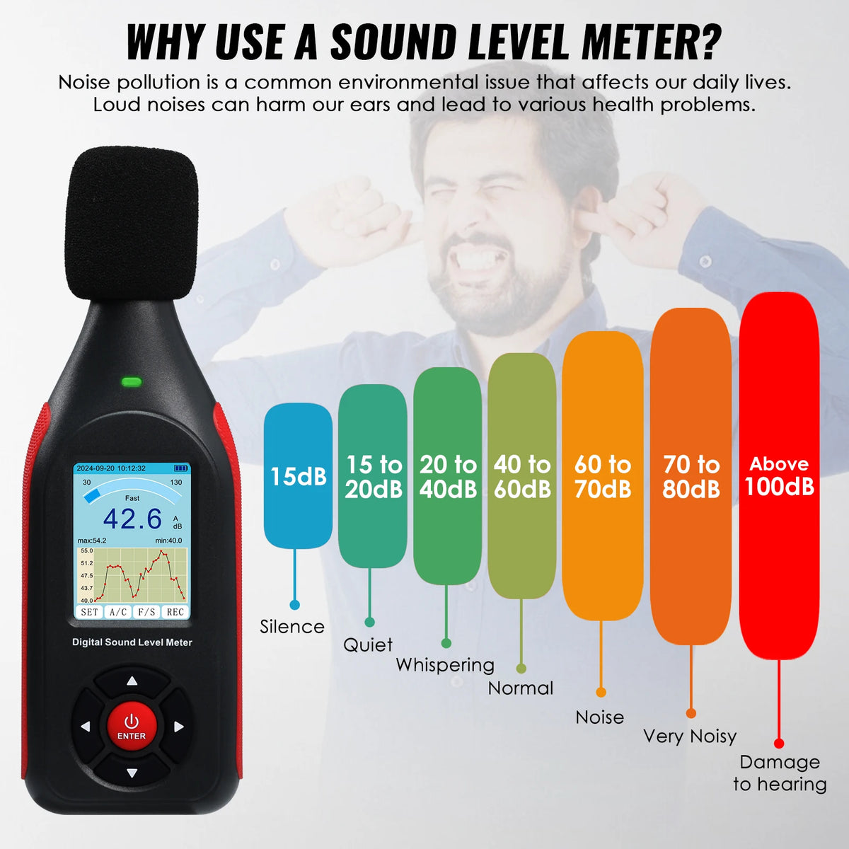 Digital Sound Level Meter with Data Logging