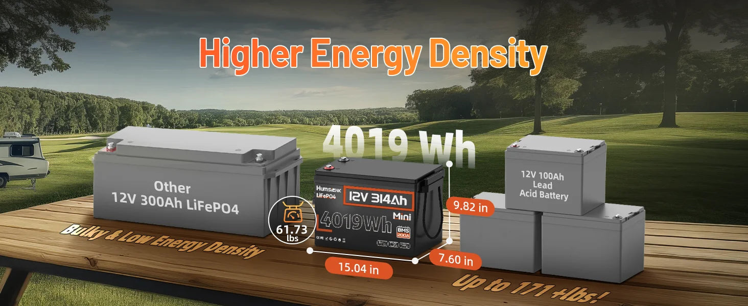 Humsienk 12V LiFePO4 Battery for Solar, RV, Marine Use