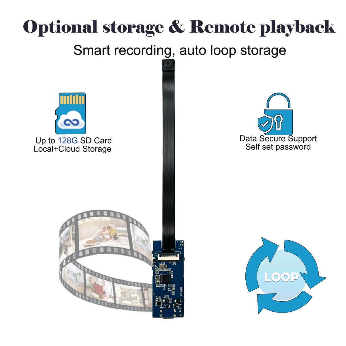 Module caméra de sécurité WiFi compacte