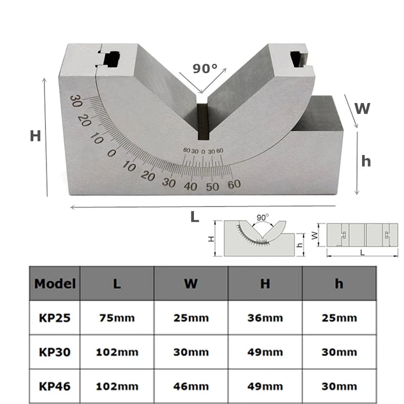 Adjustable Angle V-Block - AP25/AP30/AP46