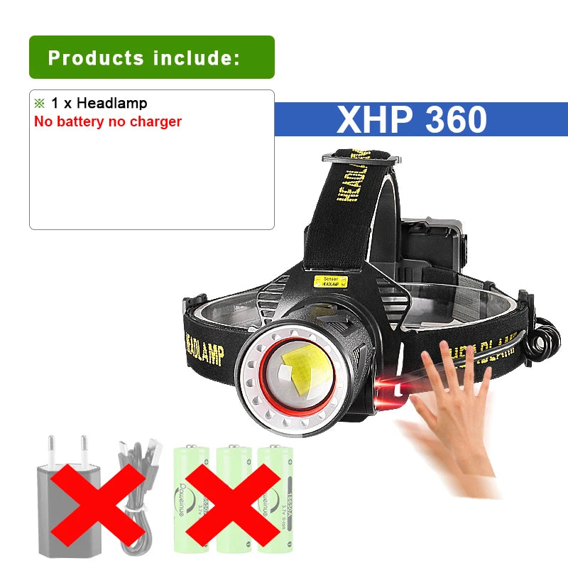Rechargeable LED Headlamp, Model and Battery Packages