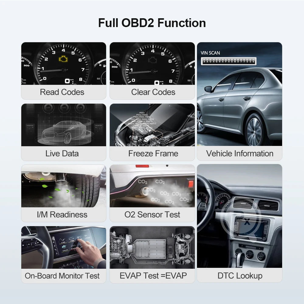Mini Bluetooth OBD Vehicle Diagnostic Scanner