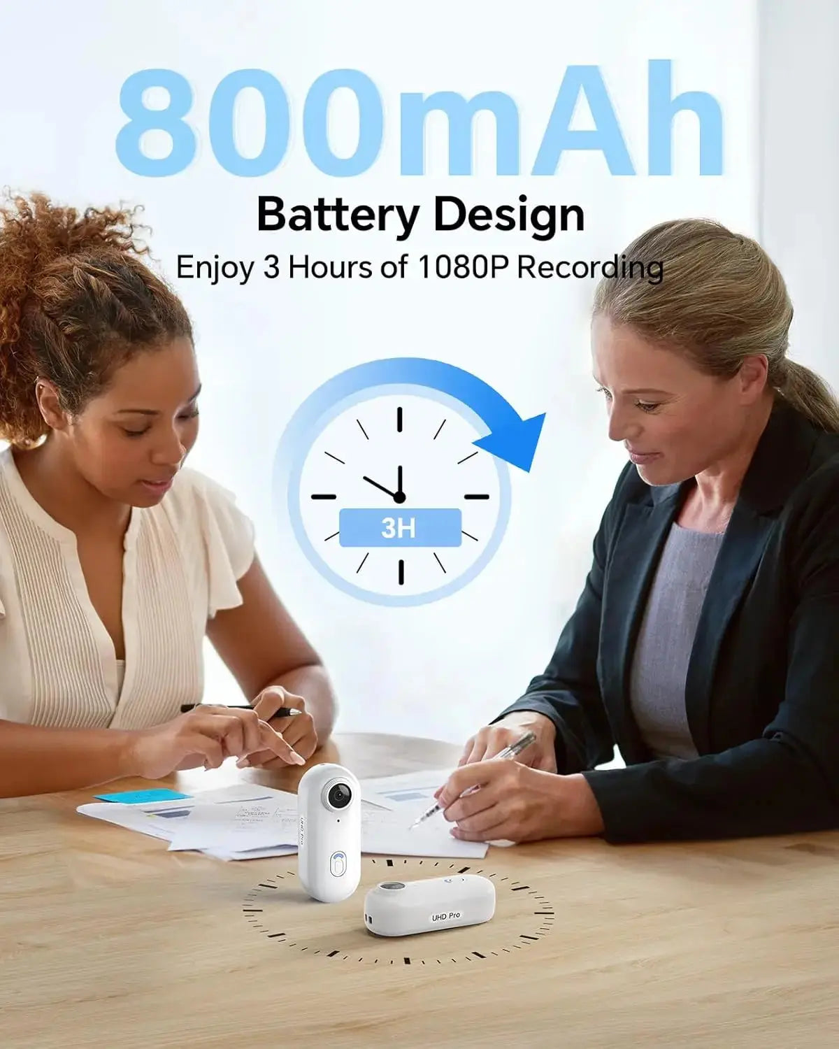 BOBLOV W4 Mini Body Camera 1080P HD 128GB, 2Hrs Recording Wearable Camera ,  Lightweight Hands-Free for Outdoor & Pet Walking 