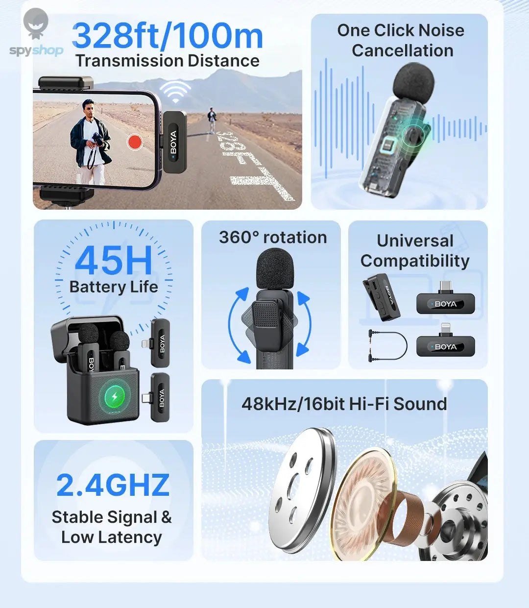 BOYA BY-V3 Wireless Lavalier Lapel Mirophone Noise-cancelling Rechargeable Mic for iPhone Android Camera Live Streaming Vlogging Spy-shop.com