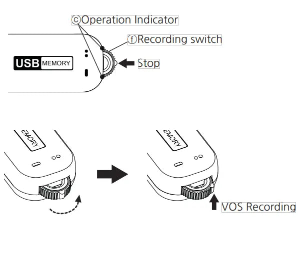 USB Voice Recorder Discreet Audio Recording with Advanced Sound Detection Spy-shop.com