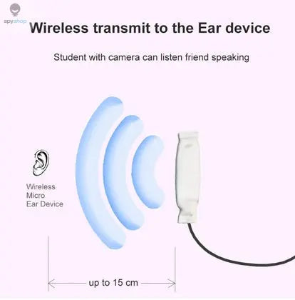 Button Camera with Wireless Headset + Hotspot with SIM Card (Unlimited Range!) 📷🎧📶🌍 Spy-shop.com