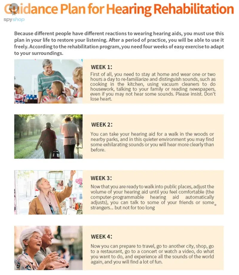 CIC Hearing Aid Rechargeable High Power Sound Amplifier Digital Hearing Aids Invisible Waterproof Earphone For Deafness audifono Spy-shop.com