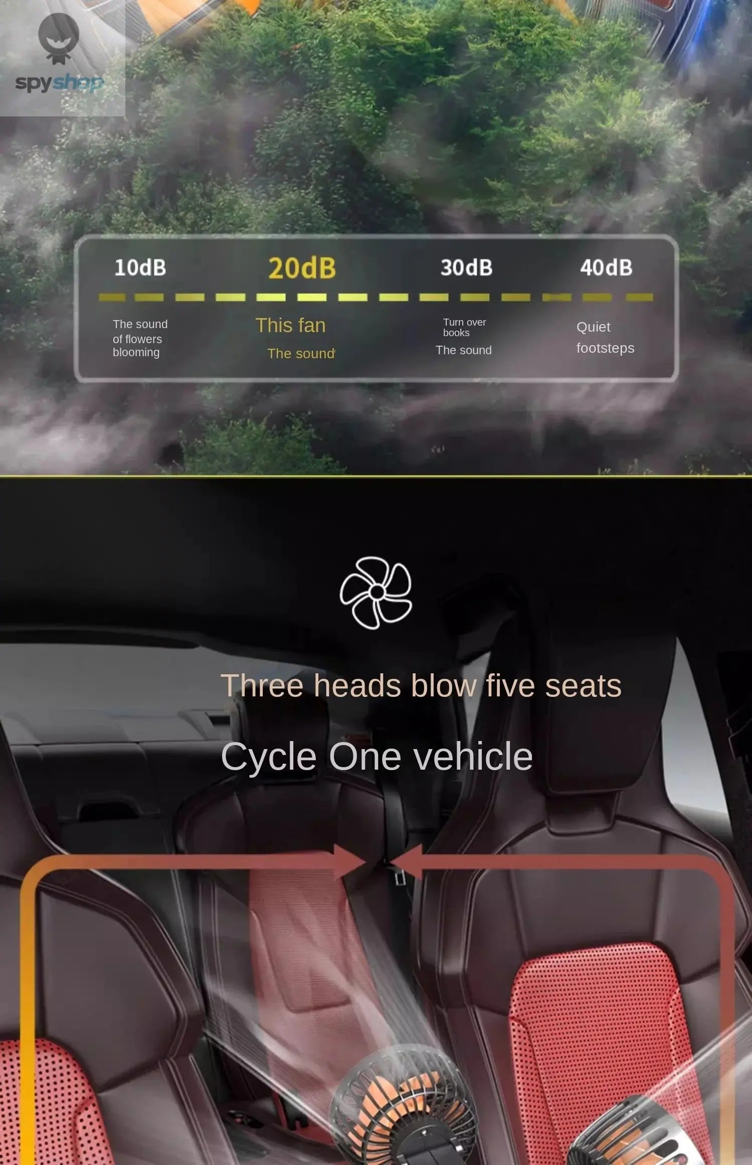 Car Fan 360° Adjustable 3 Head Air Fan Automotive Electric Fan USB/12V/24V Fan 2 Speeds Car Silent Fan For Home Desk Office&Car 