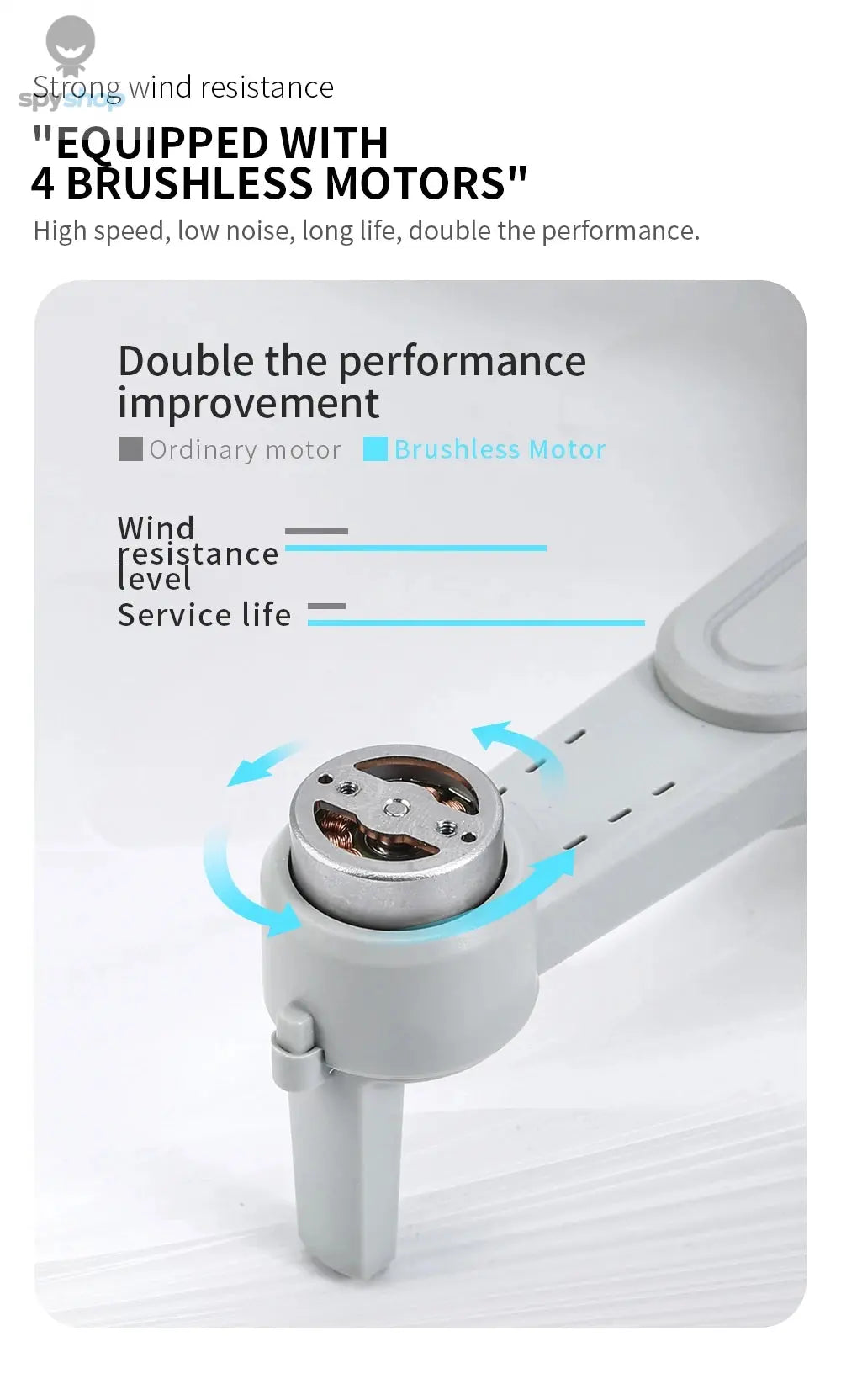 Drone L900 Pro 4K Professional 5G GPS HD Dual Camera Photography Brushless Foldable Quadcopter RC Distance 1.2KM Drones Toys Spy-shop.com