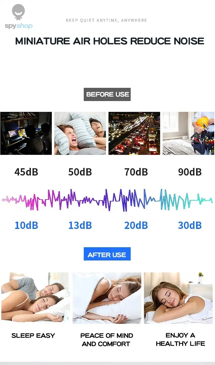 Ear Plugs Earplugs Noise Reduction Ear Plug Foam Oordopjes Slapen Sleep Anti Noise Reduction Music Cancelling Insulation Earplug Spy-shop.com