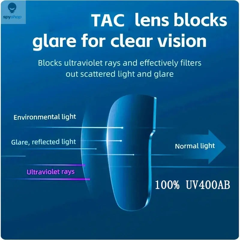 GIANT Top Seller Cycling Glasses UV400 Anti Fog REVO Lenses HD Clarity CE/ANSI Certified Cateye Design MTB/Road Bike man women 