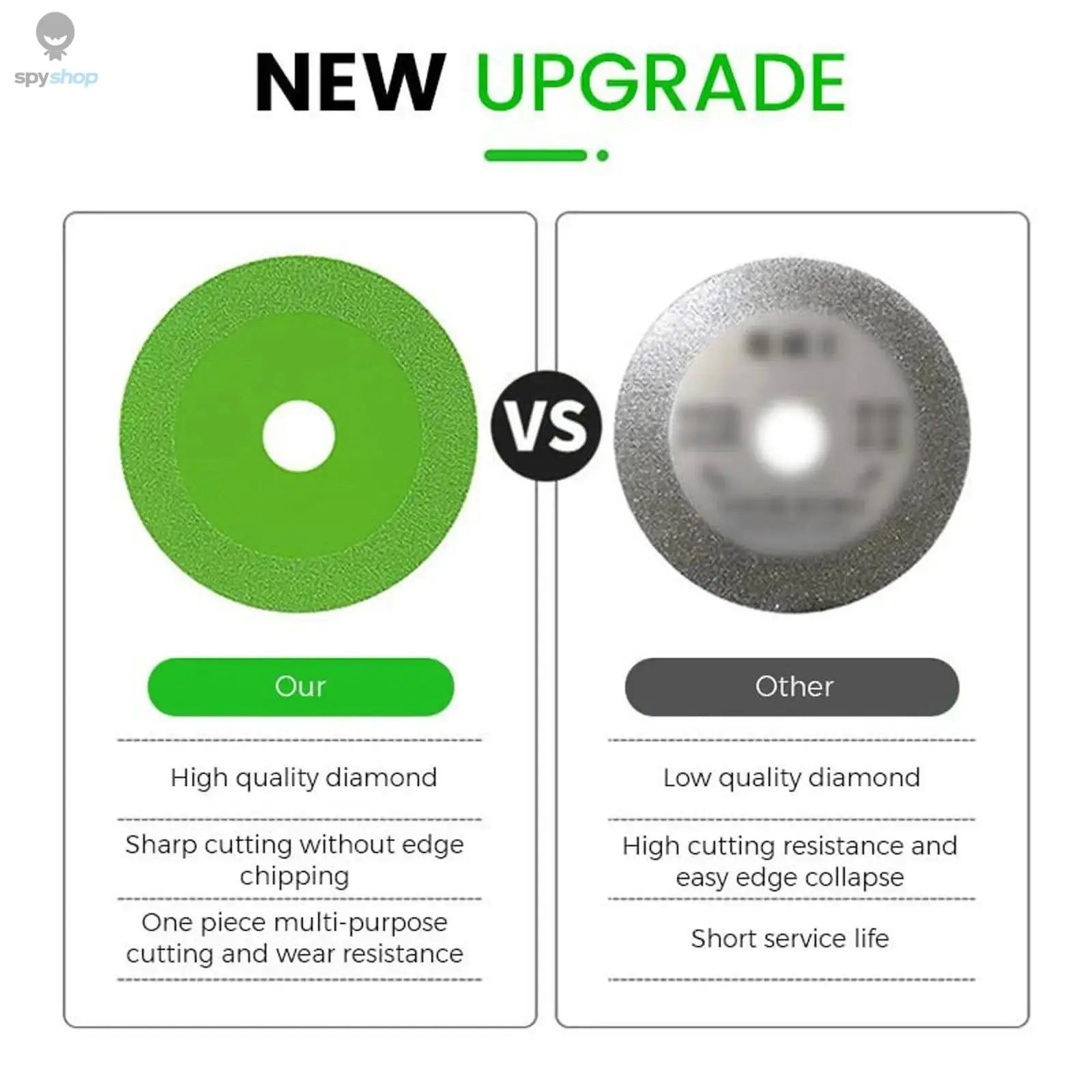 Glass Cutting Disc Diamond 100mm Marble Saw Ceramic Tile Jade Crystal Wine Bottles Grinding Chamfering Glass Cutting Tool 3/1pcs Spy-shop.com