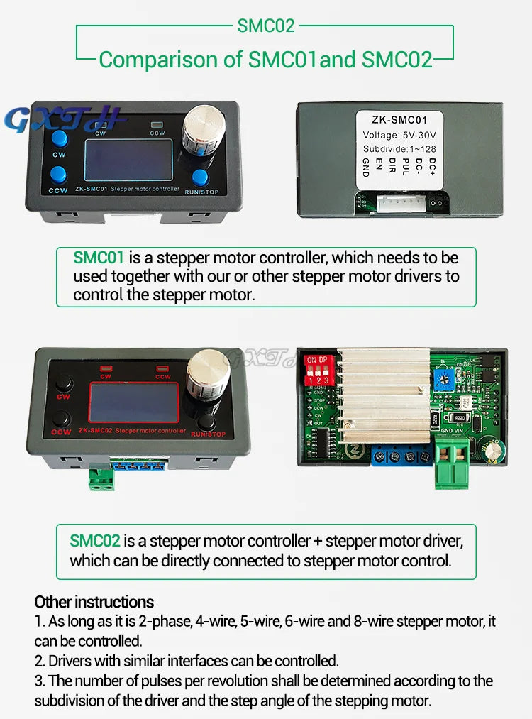ZK-SMC02 Stepper Motor Controller
