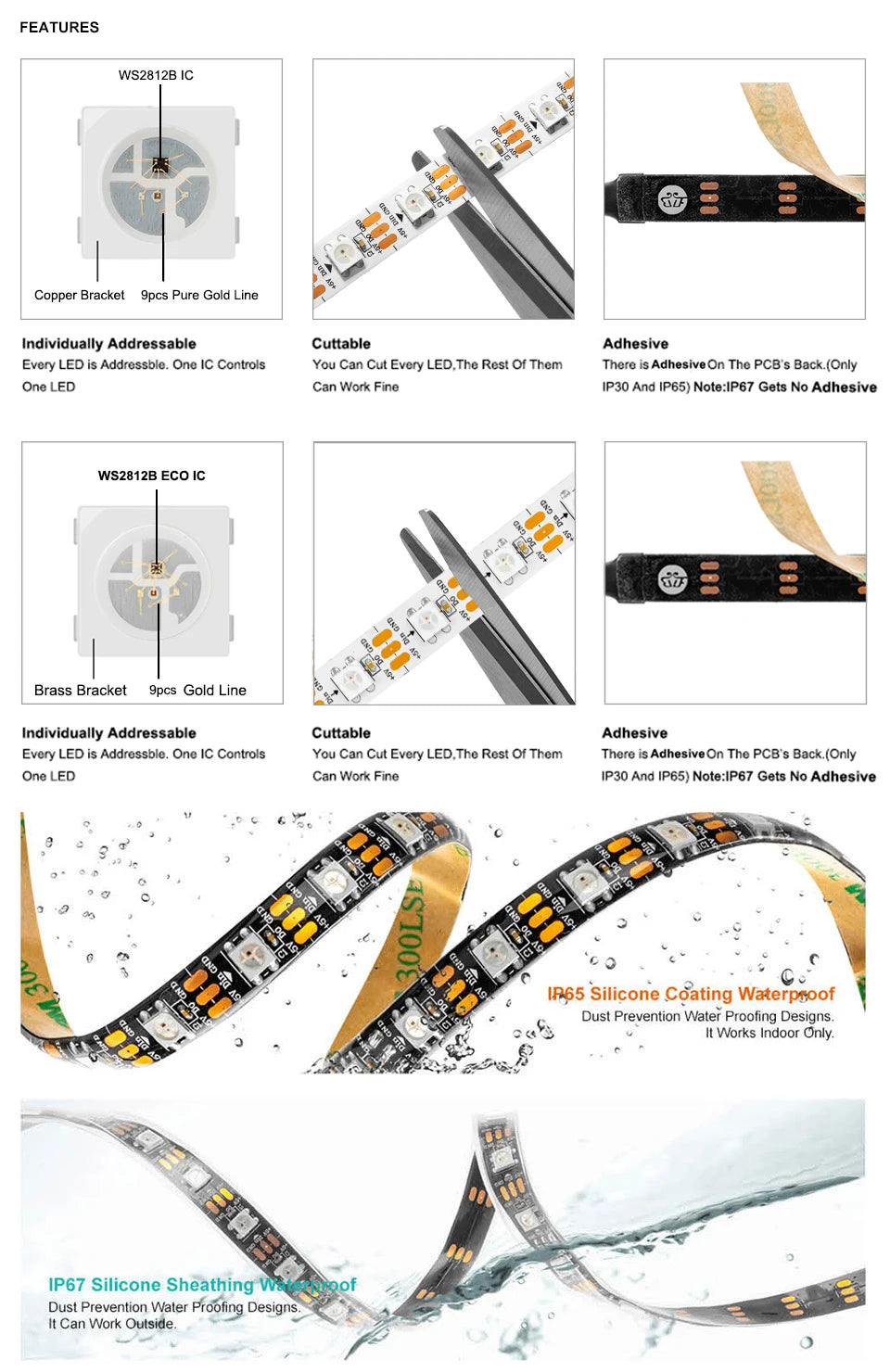 Taśma świetlna LED RGB WS2812B z indywidualnym adresowaniem