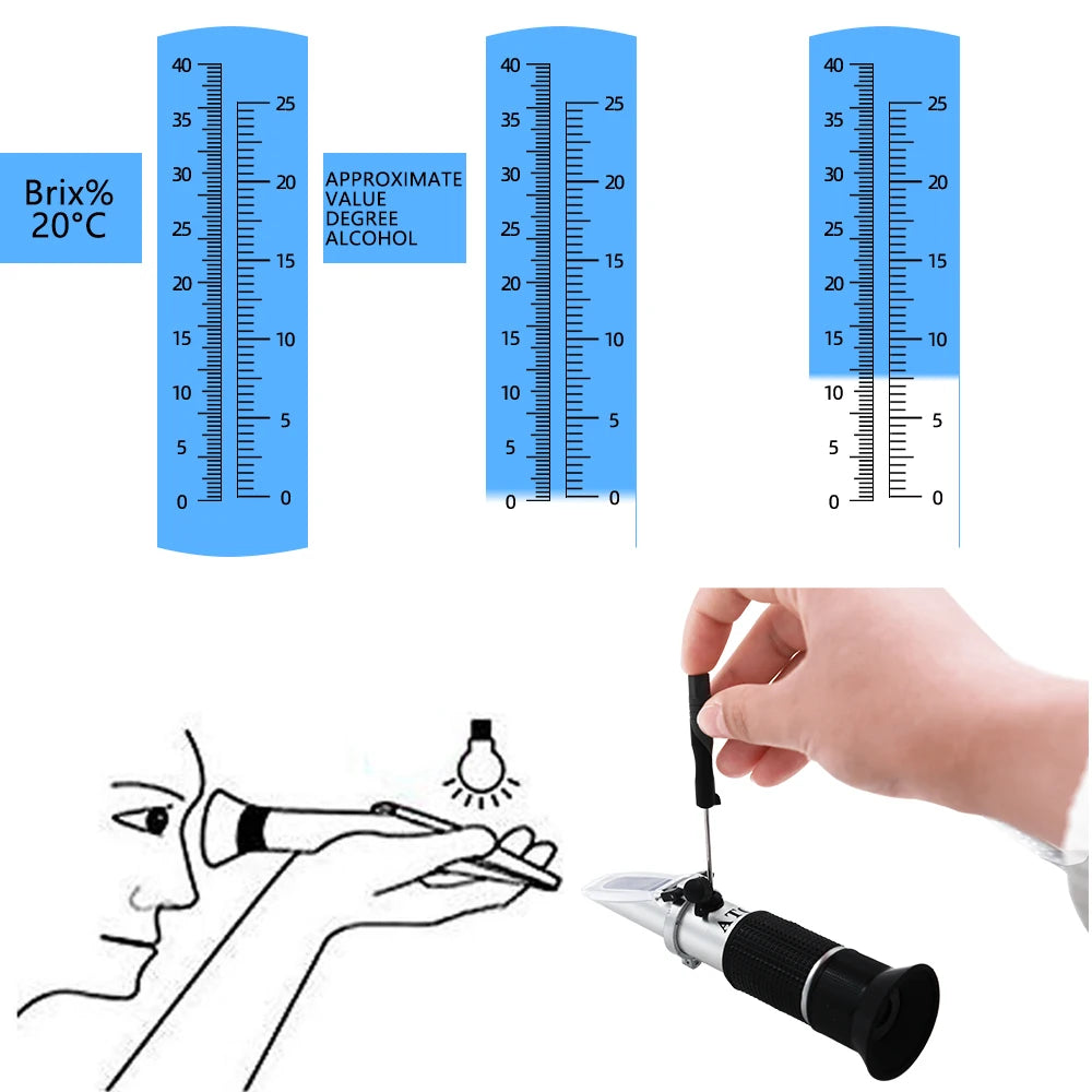0-40% Brix Handheld Refractometer