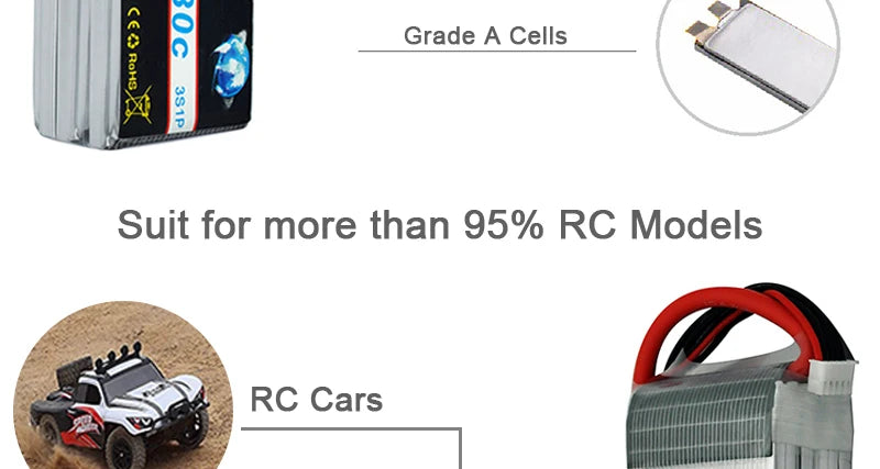 HRB LiPo Battery for RC Models