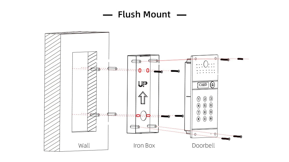 Jeatone 1080P Tuya WiFi Video Intercom RFID Code Keypad Doorbell Cam 7 Inch Home Security Video Door Phone Access Control System Spy-shop.com