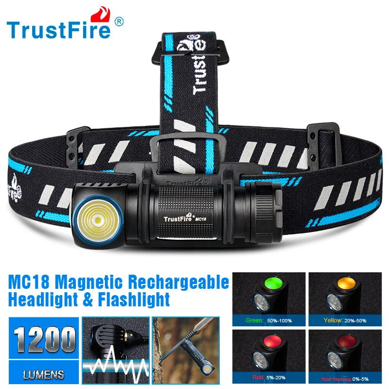 Trustfire Mc18 Headlamp Led Xp-Lhi 18650 Magnetic 2a Usb Rechargeable Head Lamp 1200lm Flashlight Headlight Magnet Tail Cap 