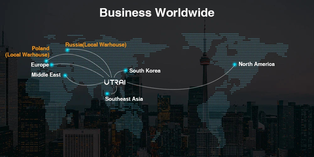 UTRAI 4‑w‑1 rozruchowy power bank z kompresorem powietrza