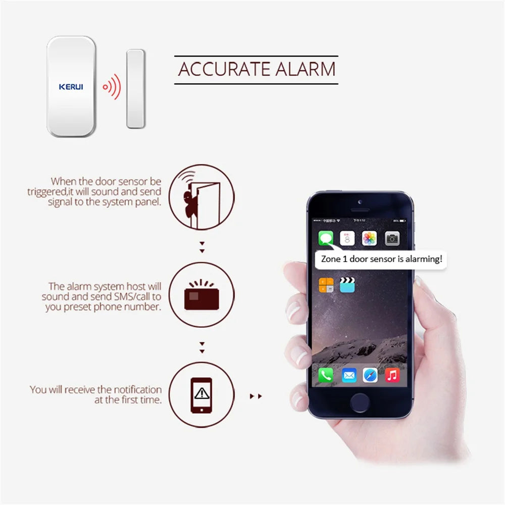 433MHz Wireless Door/Window Magnetic Contact Sensor