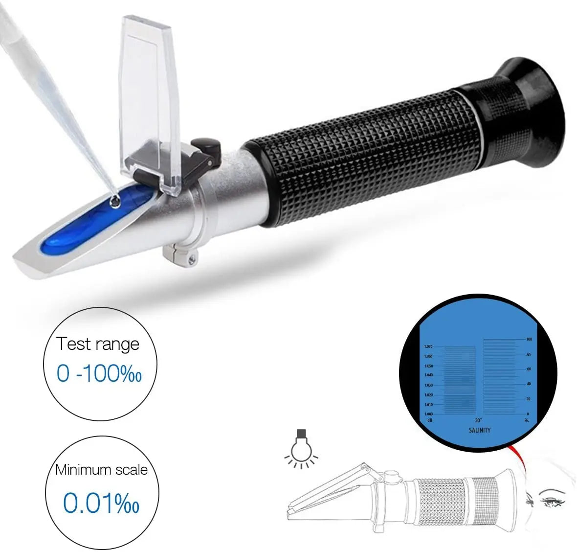 Salinity Refractometer with Automatic Compensation
