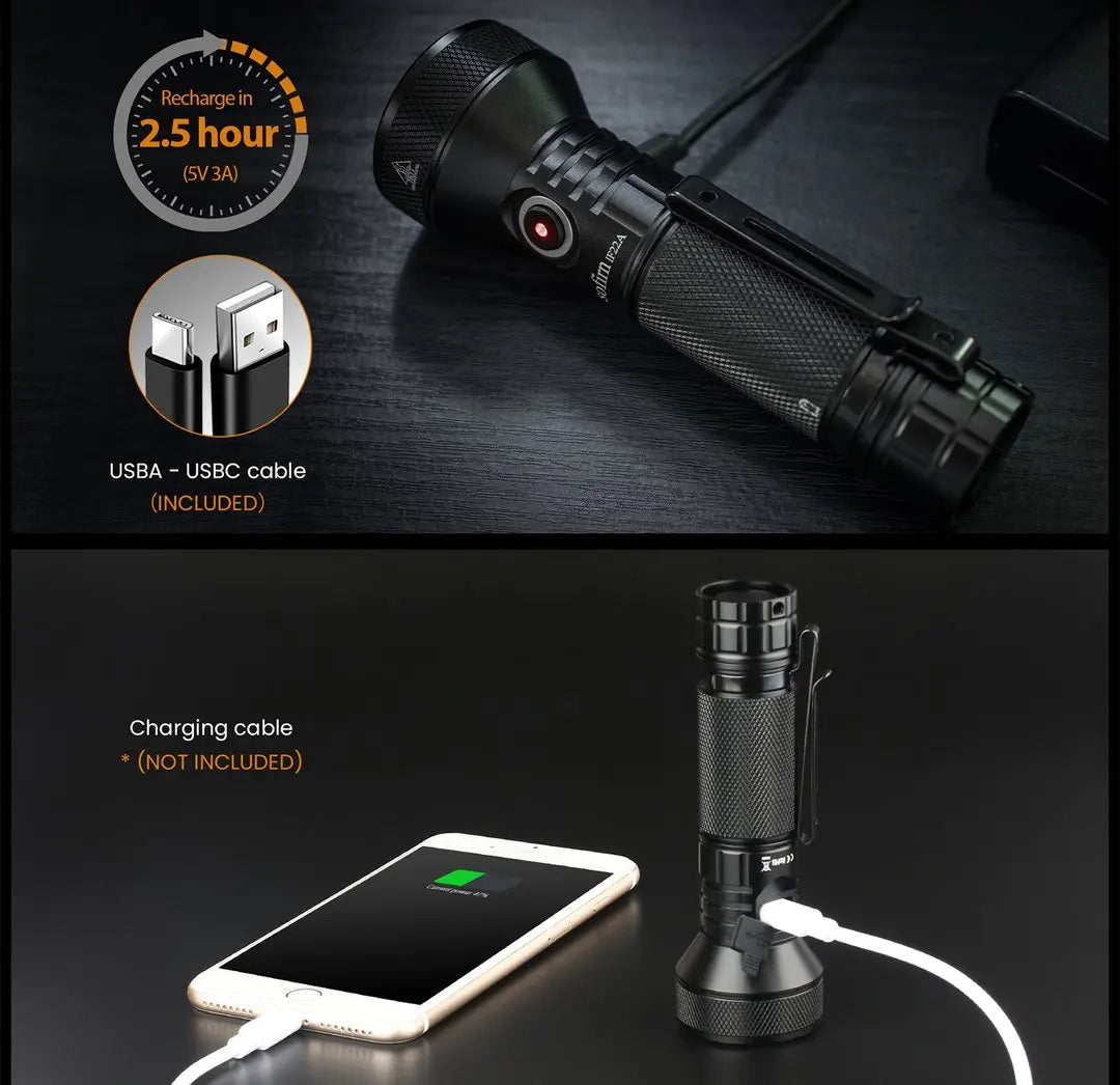 Lampe de poche rechargeable USB-C Sofirn IF22A 2100 lumens à longue portée