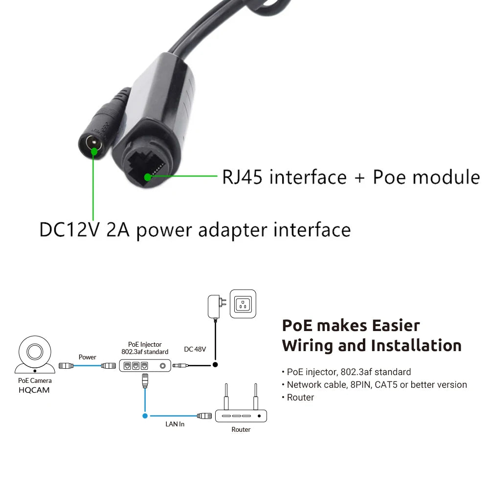 5MP Door Peephole Camera with Motion Detection