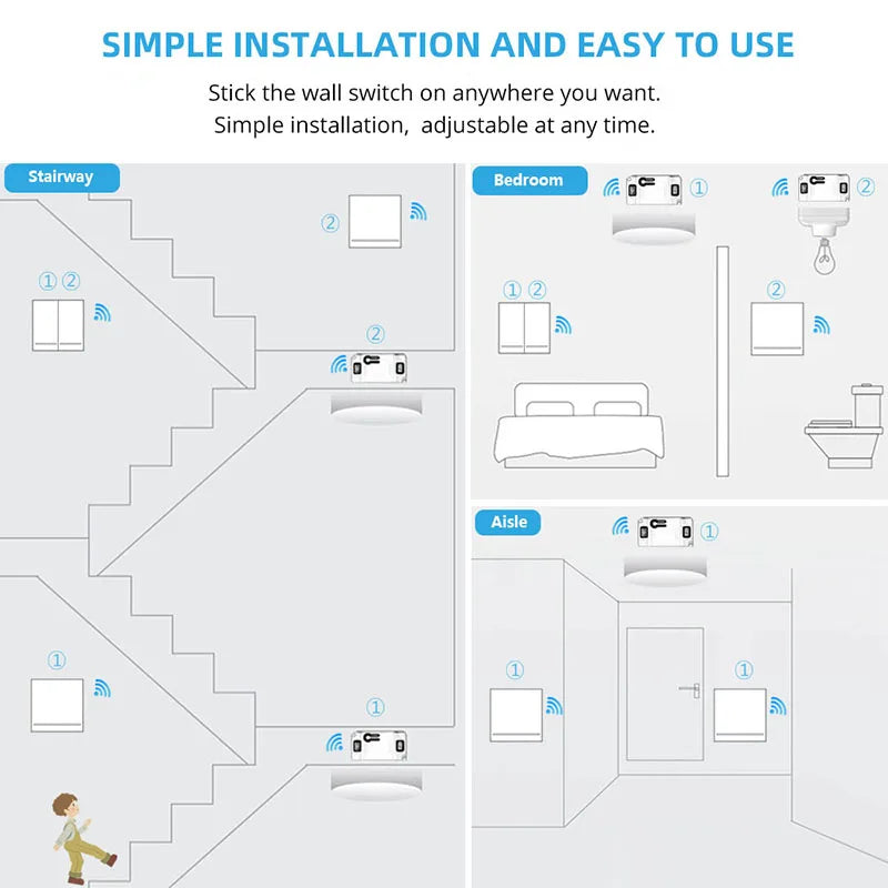 433MHz Wireless Relay and Wall Switch - Options