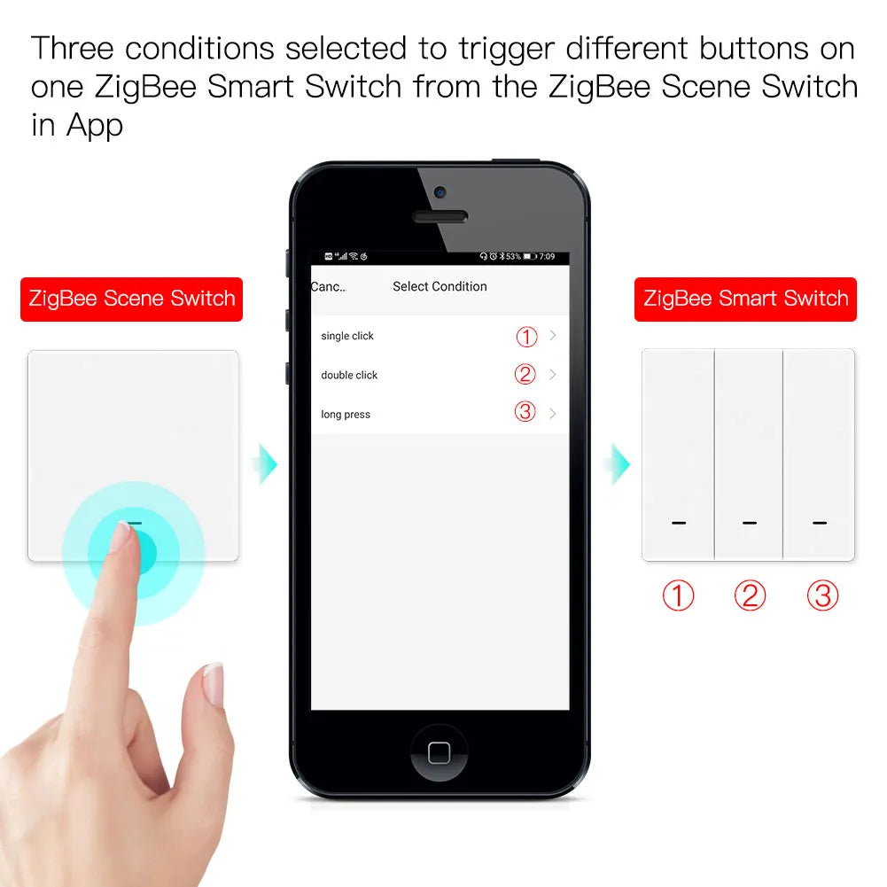 MOES Tuya ZigBee Light Switch with Transmitter Kit No Neutral Wire No Capacitor Required works with Alexa Google Home Smart Life