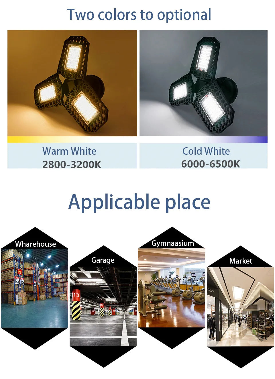 E27 LED Garage Light with 3 Adjustable Panels