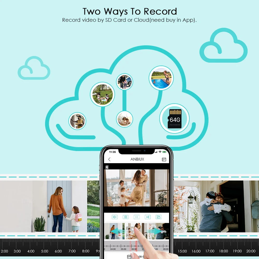 1080P HD Smart WiFi PTZ Security Camera with Human Detection, Auto Tracking, 5x Digital Zoom