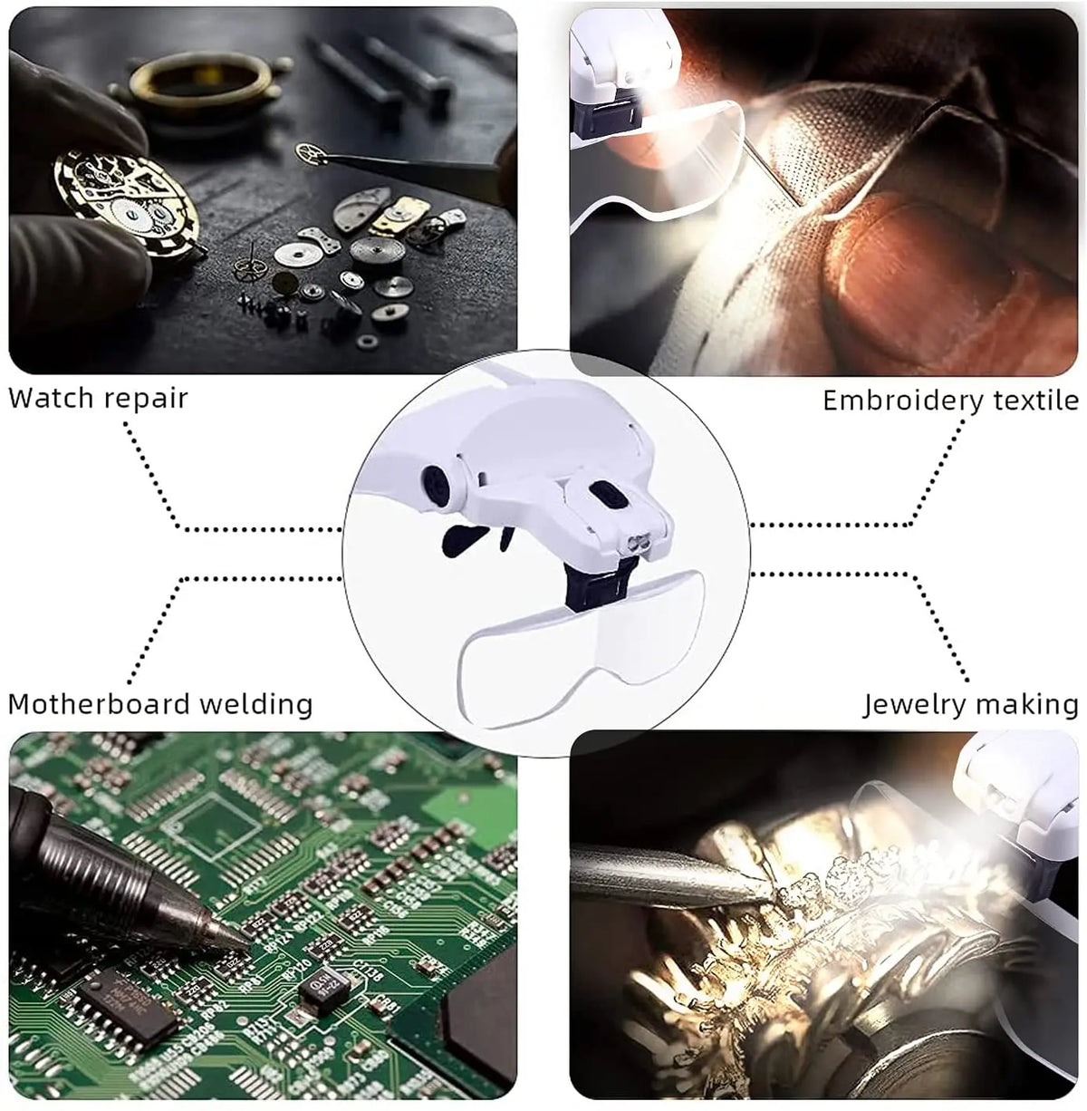 Lente a LED con fascia LED ricaricabile via USB con cinque lenti