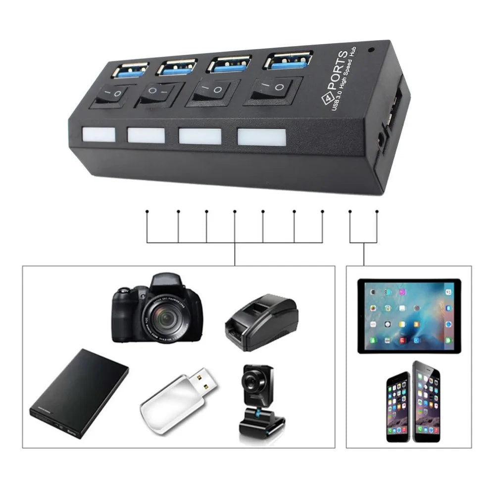 Four-Port USB 3.0 Hub with Individual Switches