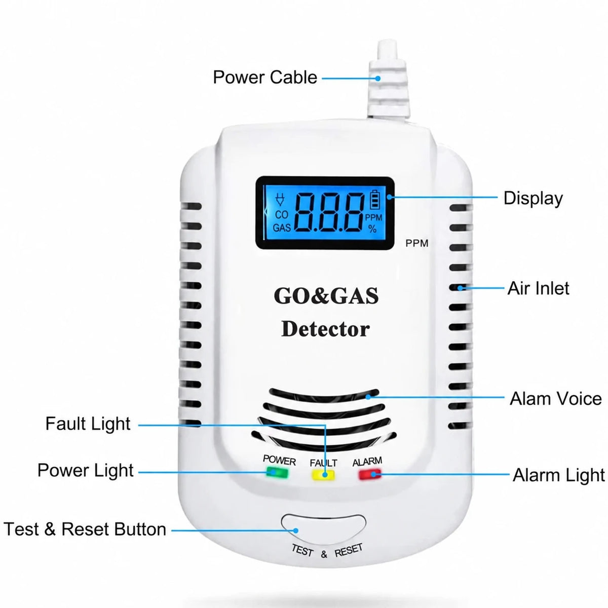 FD808M Combined Carbon Monoxide and Gas Alarm