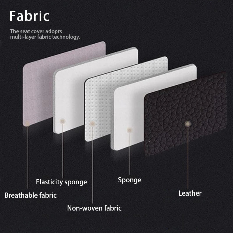 SEAMETAL Car Seat Cover PU Leather Auto Car Chair Covers Automobiles Seat Covers for Women Men Baby Universal Fit for Most Cars
