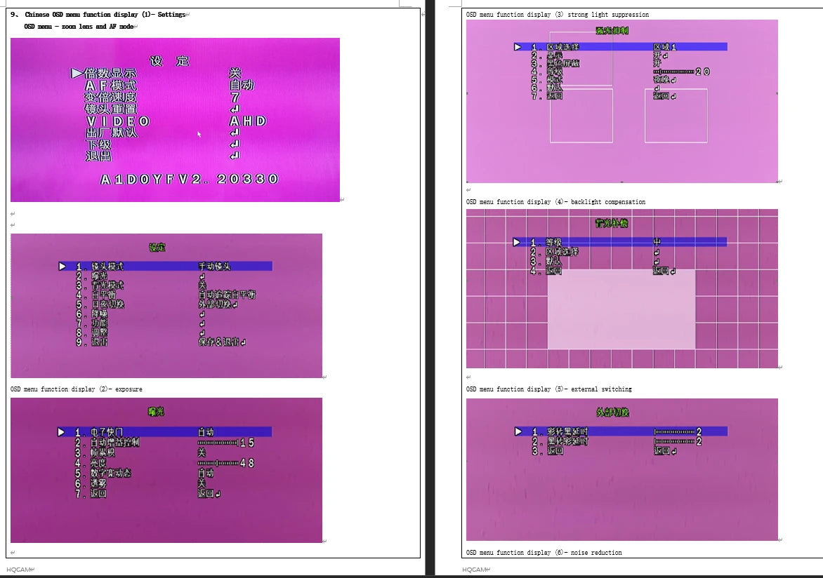 Analogowa kamera pudełkowa sygnału CVBS z 36X–50X zoomem optycznym