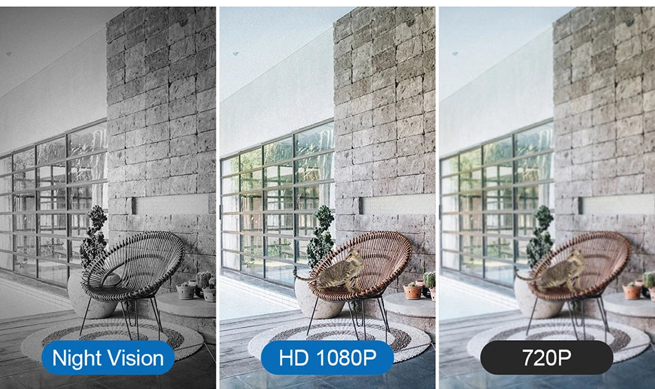 1080P Wired Security Camera System with 4 Cameras & 8CH DVR
