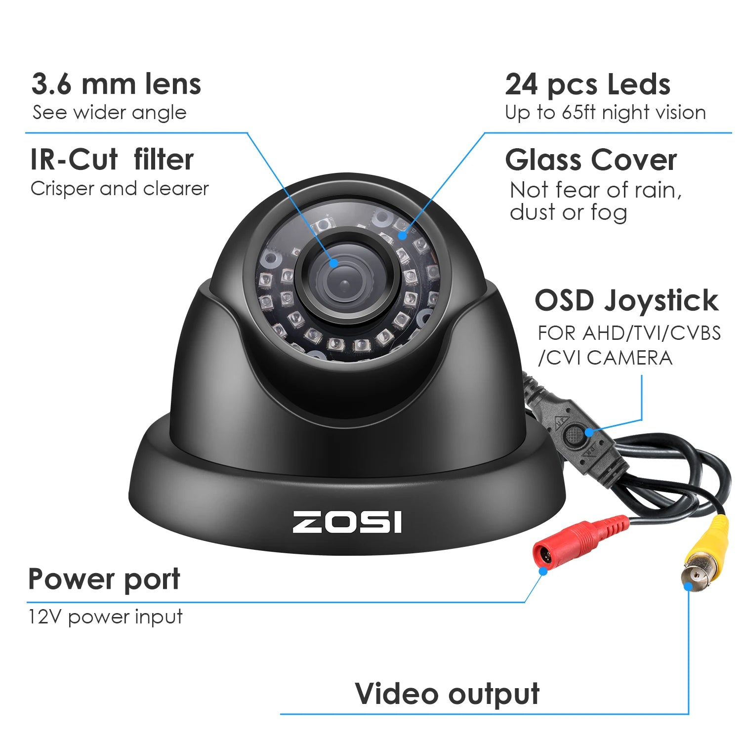 ZOSI 1080P 4-in-1 Dome Security Camera for CCTV Systems
