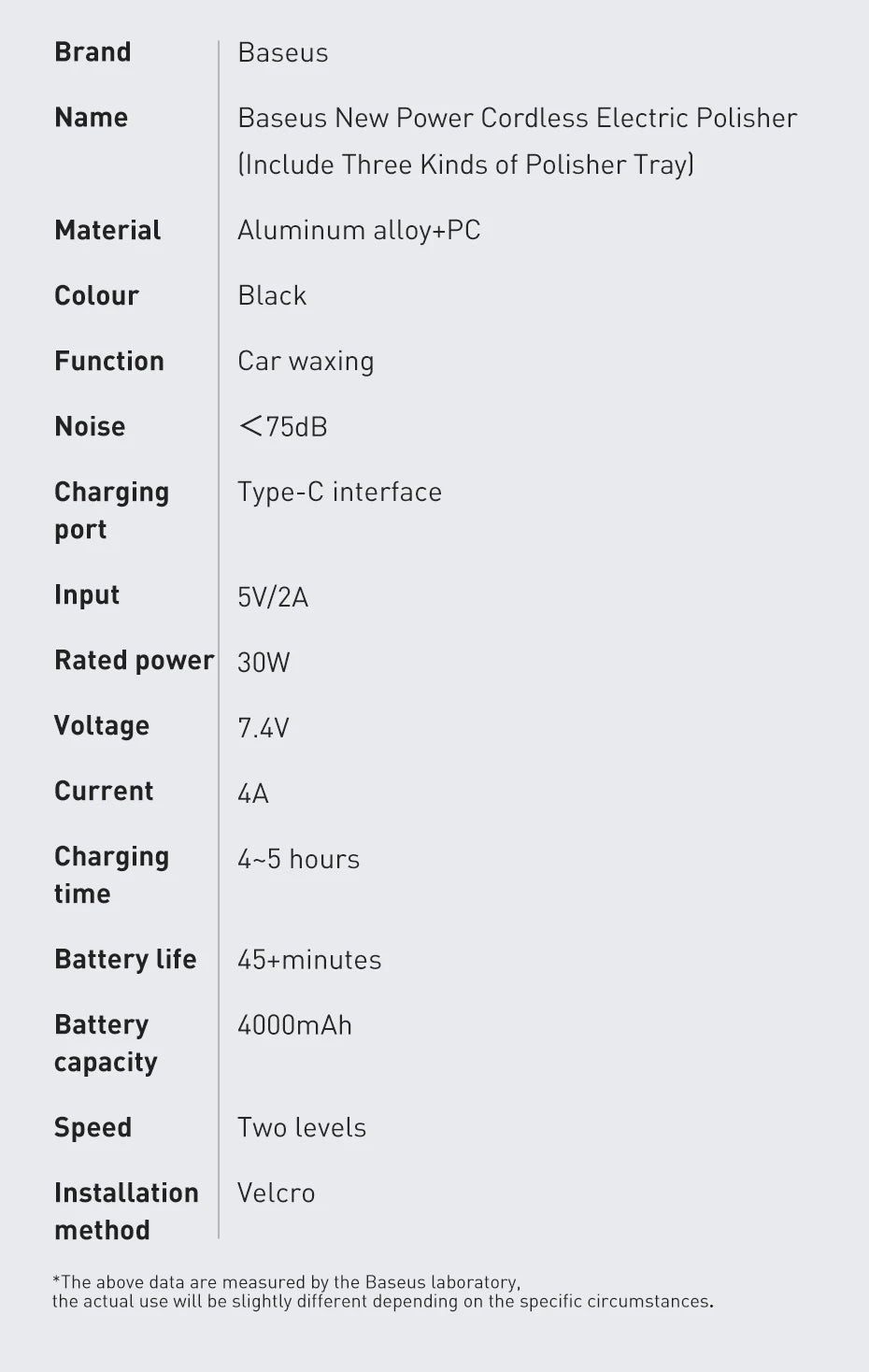 Baseus Car Polisher Machine Wireless Electric Polishing Wax Tool Adjustable Speed Cordless Auto Polish Waxing Machine 