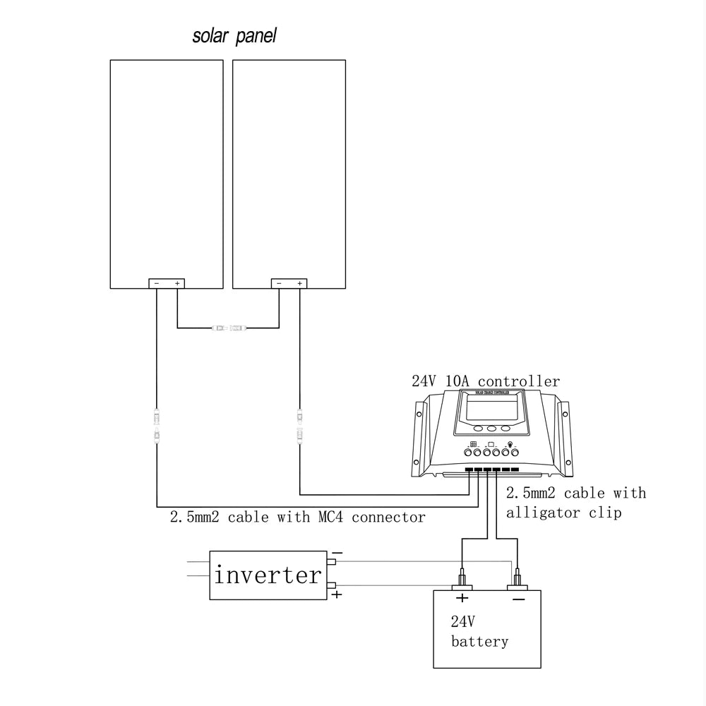 Flexible Solar Panel Kit for 12V 24V Battery
