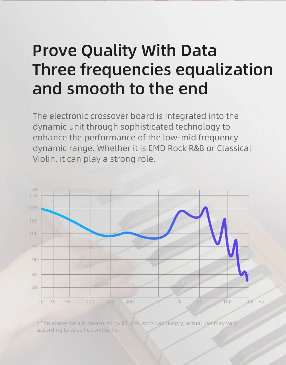 KZ EDX Pro Earphones Dynamic In Ear Monitor HiFi Wired Headphones Bass Stereo Game Music Earplugs Noice Cancelling Headset 